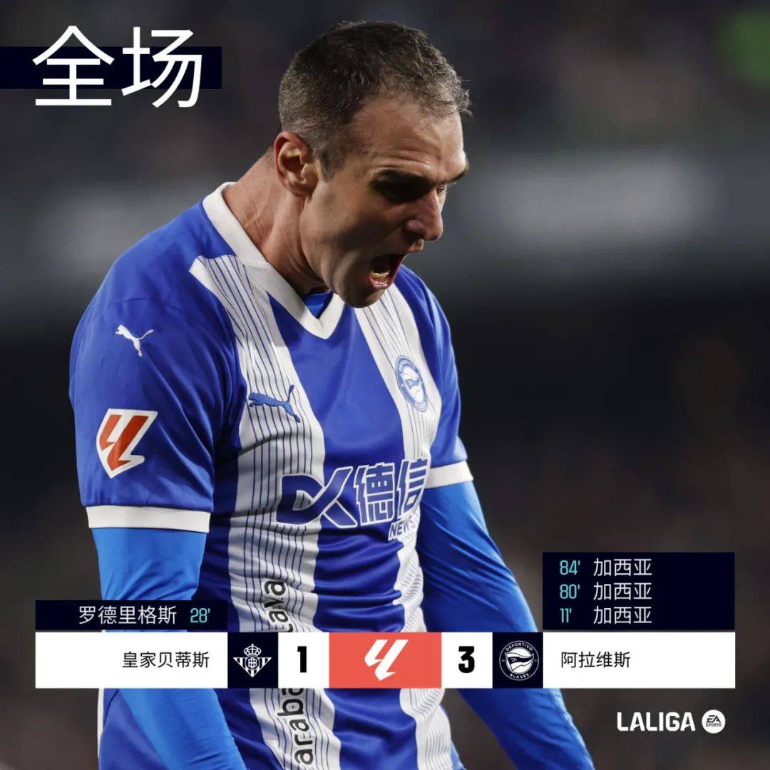 塞维利亚险胜赫塔菲，跻身前四