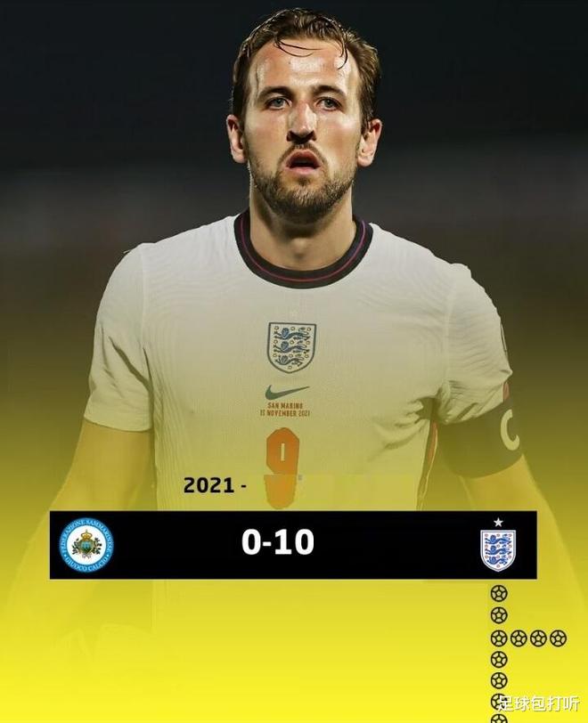 比利时横扫圣马力诺，豪取六连胜